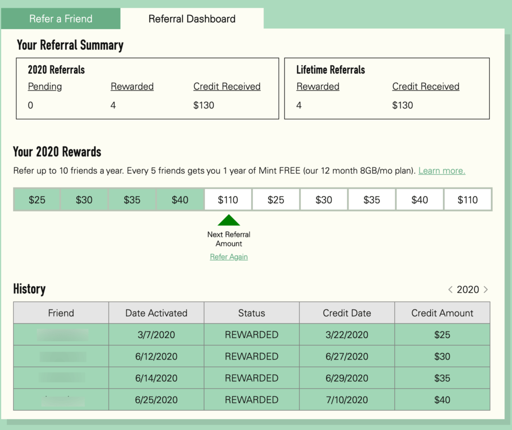 mint refer-a-friend dashboard